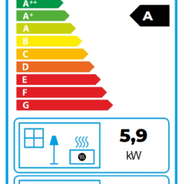 energetický štítek Romotop Tala N 06