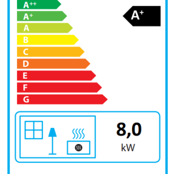 energetický štítek Piazzetta E228 C