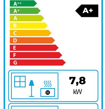 energetický štítek DYNAMIC B2G 66.50.01N