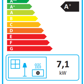 energetický štítek HETA Icon Line Eclipse XL