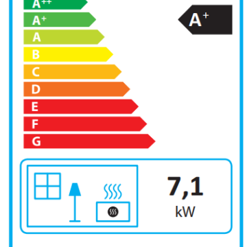 energetický štítek HETA Icon Line Eclipse XL-B