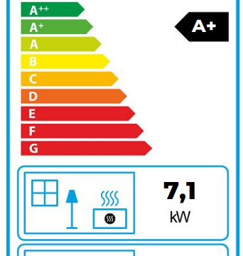 energetický štítek Romotop NAVIA keramika