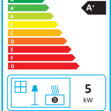 BEF Double Feel 6 N energetický štítek