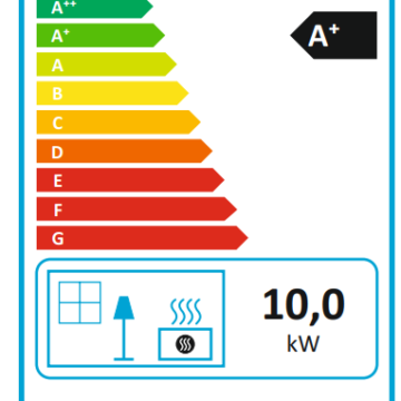 Defro Home INTRA S TZ energetický štítek